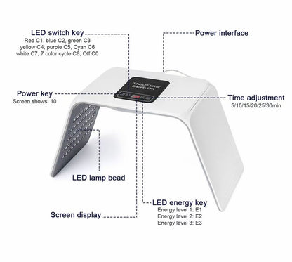 Lumio™ Light & Hydration Facial System